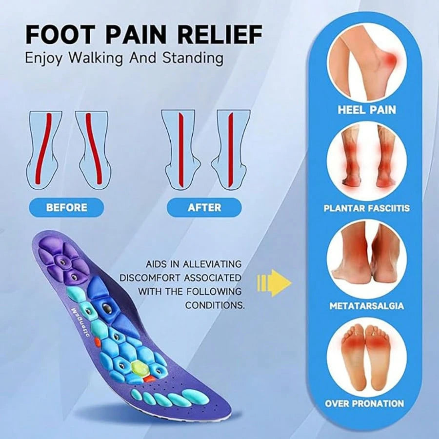 BerriGlow™ Comfort Insoles: Arthritis Prevention, Blood Circulation Boost, and Heart Health Support BerriGlow™