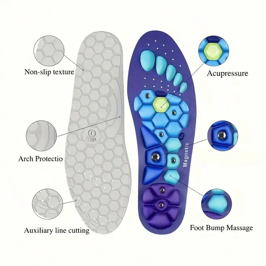 BerriGlow™ Comfort Insoles: Arthritis Prevention, Blood Circulation Boost, and Heart Health Support BerriGlow™