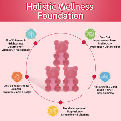 One Gummy, Total Wellness  Balance Gut, Glow Skin, Strong Hair — All in One